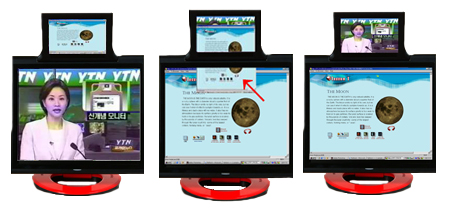 Unusual dual-screen LCD